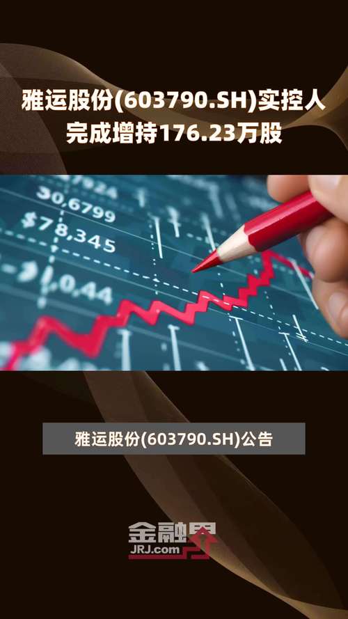 603790股票，603790雅運(yùn)股份后市如何
